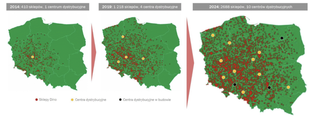 Liczba i zagęszczenie sklepów i centrów dystrybucyjnych Dino w latach 2014-2024 - raport Spółki - Okiem Stratega
