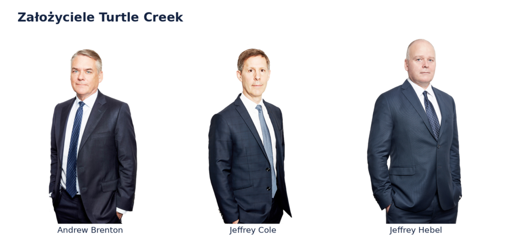 Założyciele Turtle Creek - Okiem Stratega